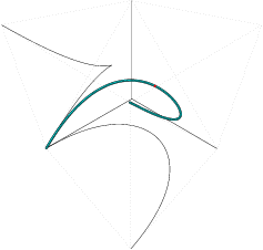  splineperspectives.1 